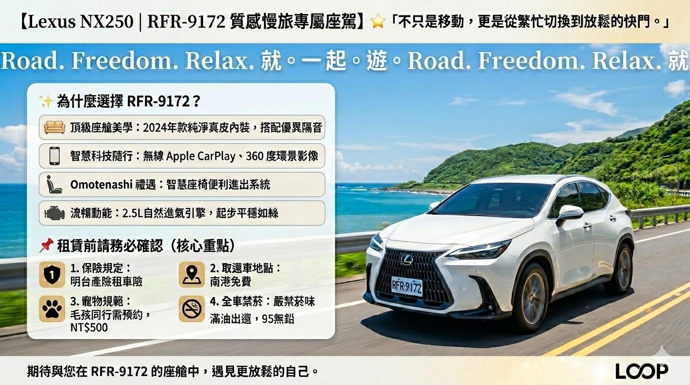 LEXUS NX250 頂級版 2024 Image 13